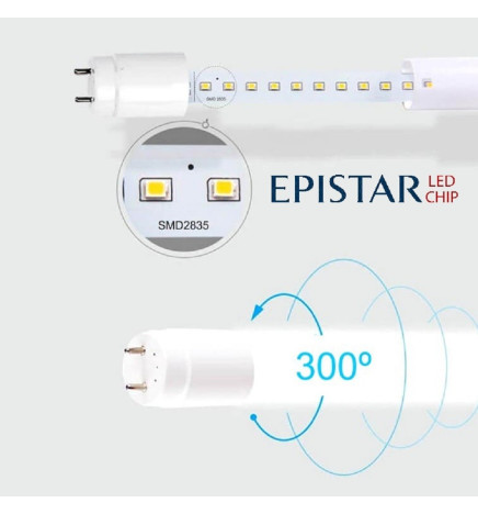 LED MAX 13W T8 Röhren Glas 90cm - 150lm/Lm