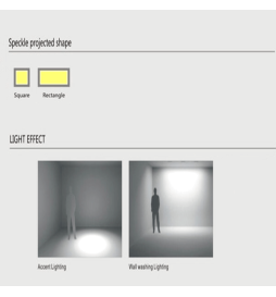 Empotrable LED 40W  OSRAM Chip  24º UGR17 140lm/W