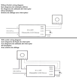 LED Universal dæmper 1-10V