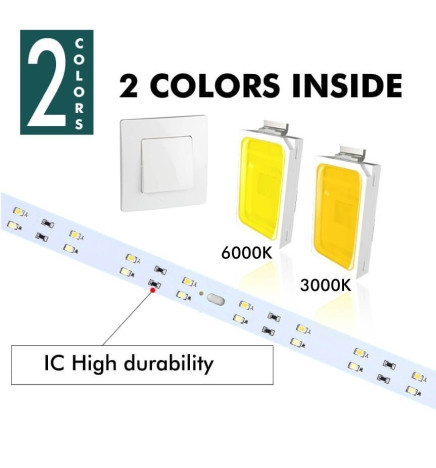 Circular LED Floodlight Surface 30W 120º - Indoor