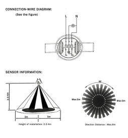 Rörelsesensor AC220-240V
