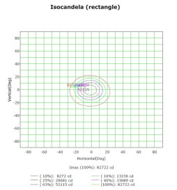 50W Module LED MAGNUM  OSRAM Chip 180Lm/W 25º