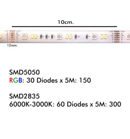 Tira LED 24W 12V SMART RGB+CCT - Regulable - SMD5050