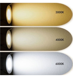 LED-paneeli pyöreä - Slim- 15W - OSRAM CHIP DURIS E 2835