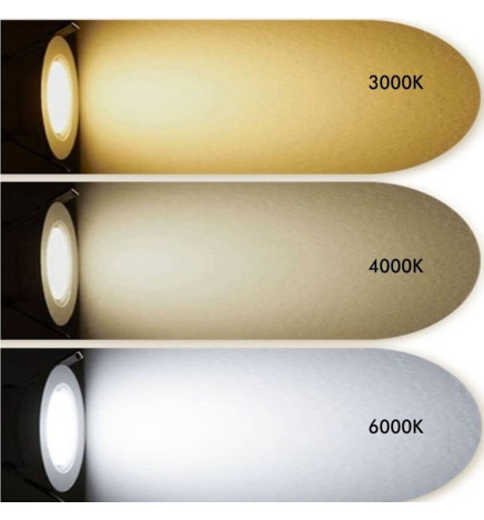 LED Einbauleuchte 15W kreisförmig OSRAM Chip