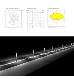 Apparecchio LED Stradale SOLARE 100W SUNWAY ILU10