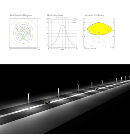 Apparecchio LED Stradale SOLARE 100W SUNWAY ILU10