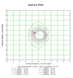 60W LED Streetlight ASKER BRIDGELUX Chip 140lm/W