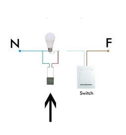 LED-anti-blinkande sats