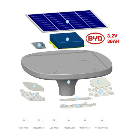 Apparecchio LED Stradale SOLARE 100W SUNWAY + Supporto portatile regolabile in altezza con ruote