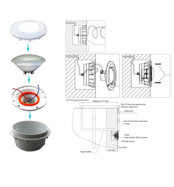 Boîtier PAR56, boîtier encastré pour projecteur de LED piscine