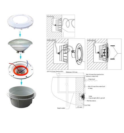 Boîtier PAR56, boîtier encastré pour projecteur de LED piscine