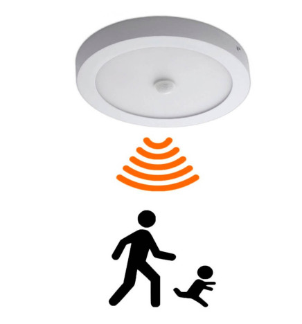 20W LED Ceiling Light Surface with Motion Detector - CCT