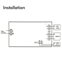 LED nødlys 4W + taksett + permanent lys alternativ - IP65