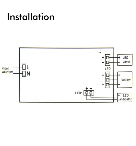 LED nødlys 4W + taksett + permanent lys alternativ - IP65