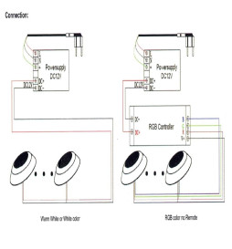 Lámpara LED Sumergible DC12V - 12W - IP68 - RGB