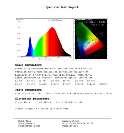 Integrierte LED-Linearleiste - Oberfläche - OSLO MINI -24V- 0,5m - 1m - 1,5m - 2m