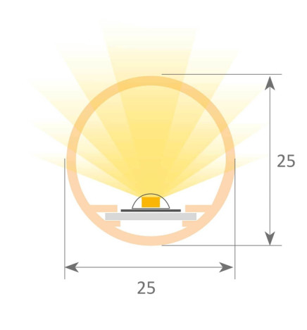Integrert LED-linjestang - Overflate - OSLO MINI  -24V- 0,5m - 1m - 1,5m - 2m