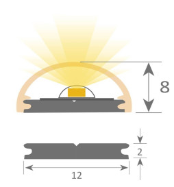Barre Linéaire LED intégrée - Surface - TENNESEES ARGENT -24V- 0.5m - 1m - 1.5m - 2m