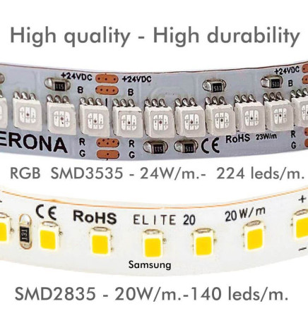 Lampada lineare Sospensione LED RGB+WITE  - MONACO DI BAVIERA SLIM NERO - 0.5m - 1m - 1.5m - 2m - IP54