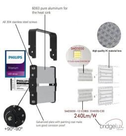 LED-Flutlicht 240W PHILIPS Xitanium STADIUM MATRIX Bridgelux Chip 20º - Treiber Philips