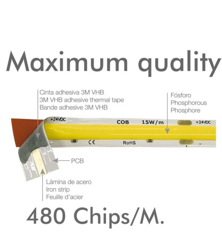 Lampada lineare Sospensione - MILANO SLIM ARGENTO - 0.5m - 1m - 1.5m - 2m - IP20