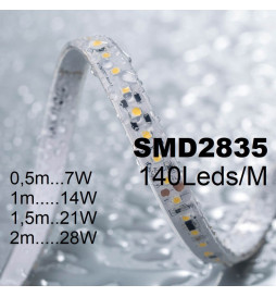 LED Wandleuchte - Lineare - WASHINGTON WEISS - 0,5m - 1m - 1,5m - 2m - IP54