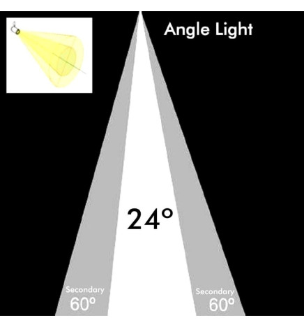 Spot à LED FENIX 12W blanc CRI+93 SURFACE -  UGR13 - CCT