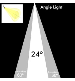 Spot à LED FENIX 12W blanc CRI+93 SURFACE -  UGR13 - CCT