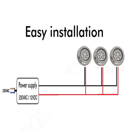 Foco Led Submersíveis - 18W - DC12V -  IP68 - Aço inoxidável