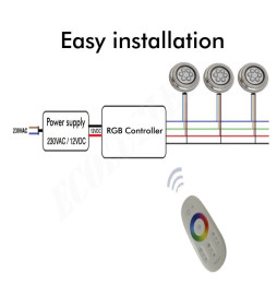 Lámpara LED RGB Sumergible 36W - DC12V - IP68 - Acero Inoxidable