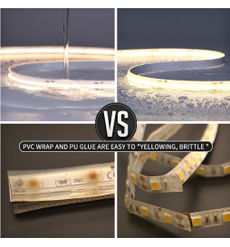 LED Strip COB 220V | 640 LED/m | 50m | FLIP CHIP | 1650Lm | 15W/M | CRI90 | IP20 | Cut 100cm