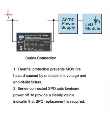 Surge Protector of up to 10Kv - Series mounting