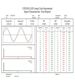 LED Lysrør Glass  - 25W - 150cm T8 - 160 Lm/W - MAX LUMENS - 4000Lm