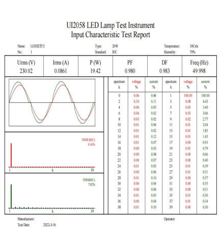 LED Tube Glass - 25W - 150cm T8 - 160 Lm/W - MAX LUMENS - 4000Lm