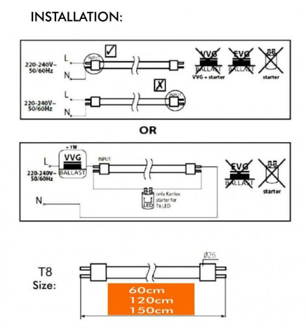 LED Tube Glass - 10W - 60cm T8 - 160 Lm/W - MAX LUMENS - 1600Lm