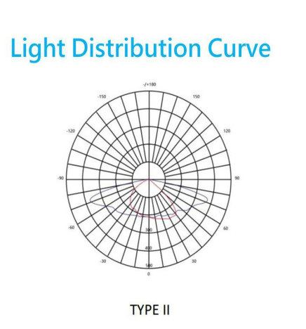 150W LED Streetlight  HALLEY BRIDGELUX Chip 140lm/W