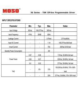 Driver Dimmable Programmable MOSO X6-075M  for LED up to 75W - 5 Years Warranty