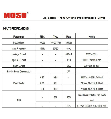 Driver Dimbar programmerbar - MOSO X6-075M  for LED-armaturer opp til 75W - 5 års garanti