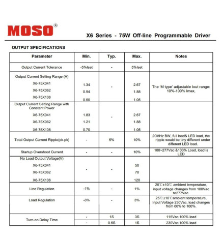 Driver Ddæmpbar programmerbar - MOSO X6-075M - Ddæmpbar programmerbar  til LED-armaturer op til 75W - 5 års garanti
