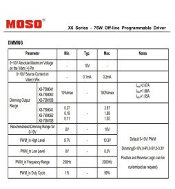 Driver Ddæmpbar programmerbar - MOSO X6-075M - Ddæmpbar programmerbar  til LED-armaturer op til 75W - 5 års garanti