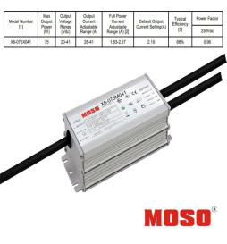 LED Aluminiums Gadebelysning 40W-50W-65W-100W