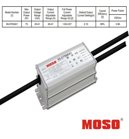 LED Aluminiums Gadebelysning 40W-50W-65W-100W
