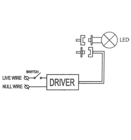 NÖD Transformationssats för LED-lampor - Max. 50W