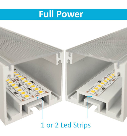 Profilé Aluminium - Blanc - POSTDAM - UGR17 Diffuseur Micro Prisme -2 Mètres - Réglette + Suspension