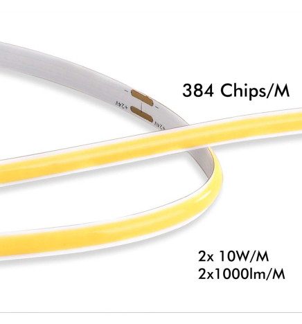 Linearlampe Pendelleuchte - OSLO DOUBLE - 0,72 m - 1,28 m - 1,84 m - IP20
