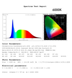Lampada lineare Sospensione - OSLO DOPPIO - 0,72m - 1,28m - 1,84m - IP20