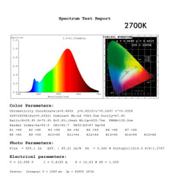 Lampada lineare Sospensione - OSLO DOPPIO - 0,72m - 1,28m - 1,84m - IP20