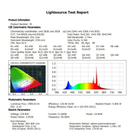 15W LED Downlight -  CHROME - SQUARE - CRI+92 - UGR13