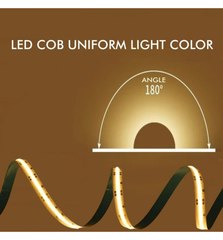LED Strip COB 24V | 512 LED/m | 5m | FLIP CHIP | 1650Lm | 15W/M | CRI90 | IP20